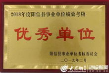 陽信縣婦幼保健計(jì)劃生育服務(wù)中心榮獲“全國巾幗文明崗”稱號 中醫(yī)養(yǎng)生保健服務(wù)再上新臺階